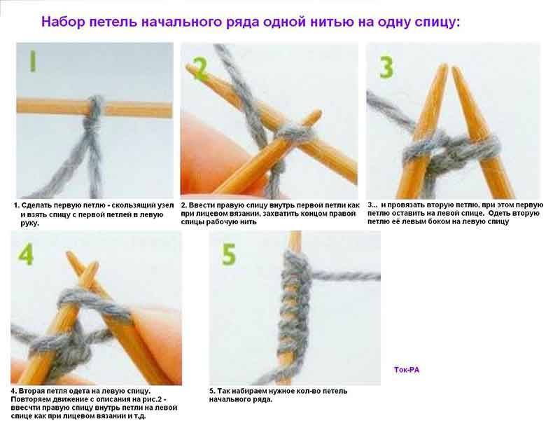 Вязание шарфа спицами для начинающих пошаговое фото