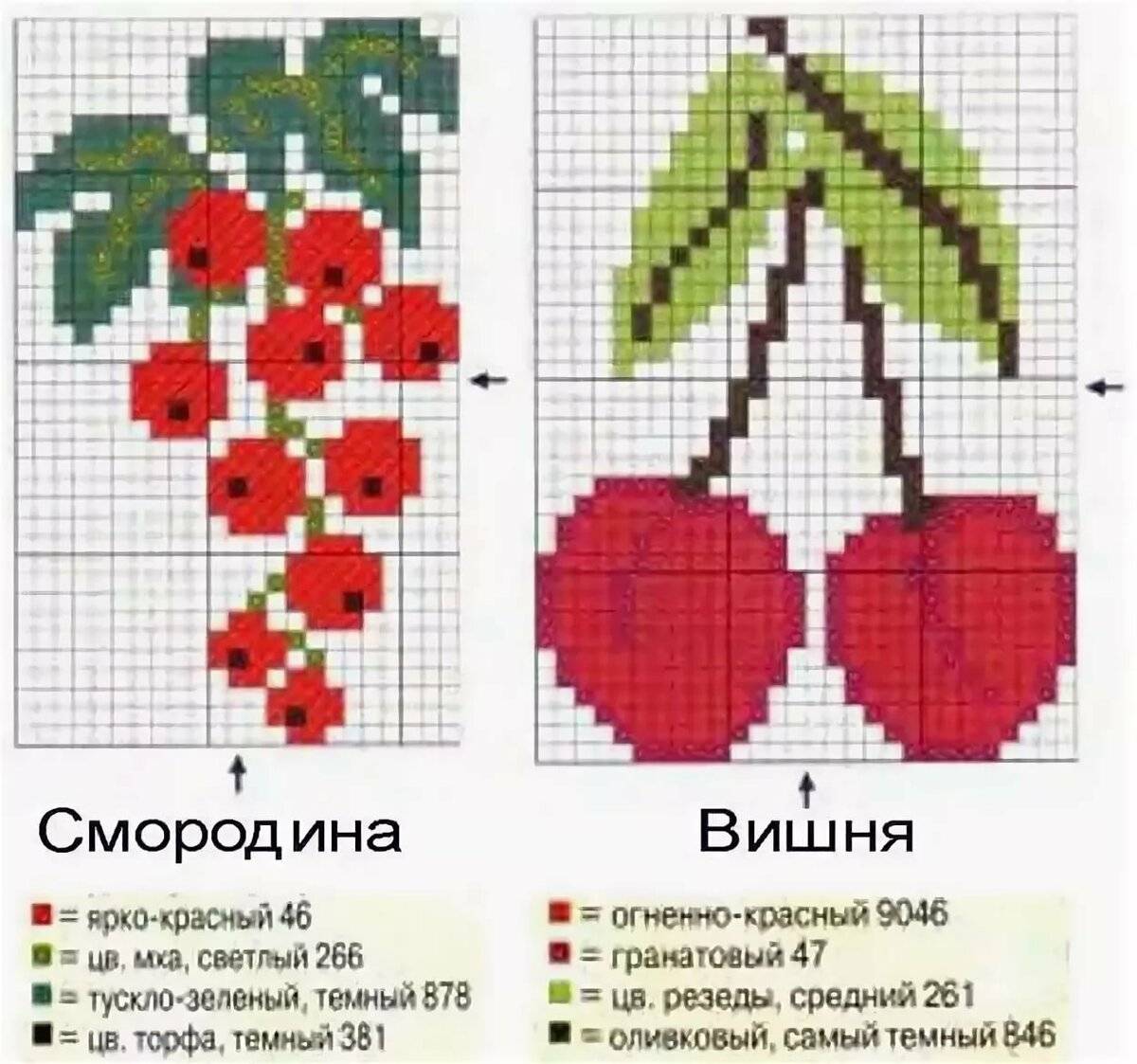 Схема вышивки крестиком простая маленькая