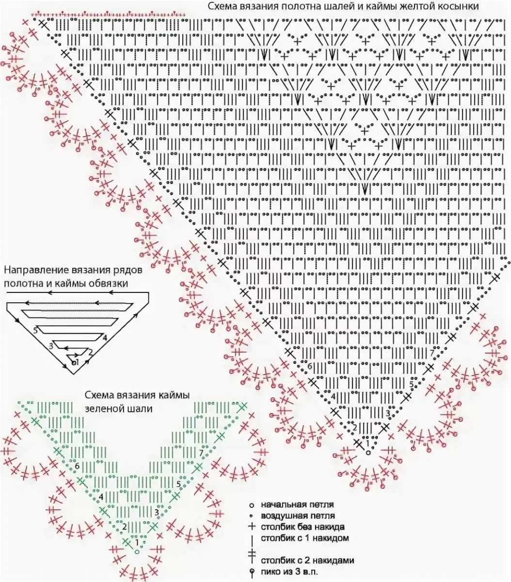 Шаль крючком схема и описание