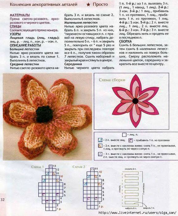 Вязаные цветы крючком и спицами: пошаговые схемы и описания для начинающих