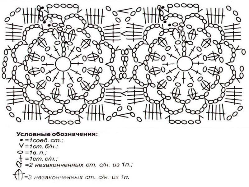 Вязание из мотивов крючком схемы и описание