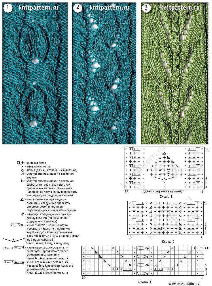 Узор «листья» спицами: технология ажурного орнамента, схема и её описание