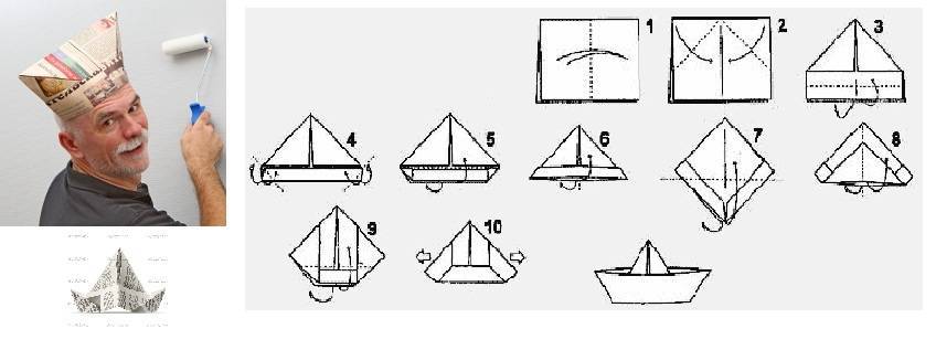 Схема бумажной кепки
