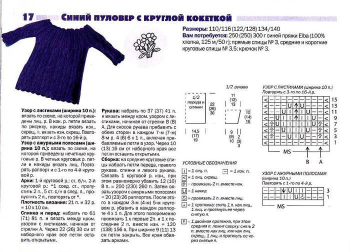 Круглая кокетка резинкой спицами на женских свитерах и джемперах – 6 моделей со схемами и описанием - пошивчик одежды