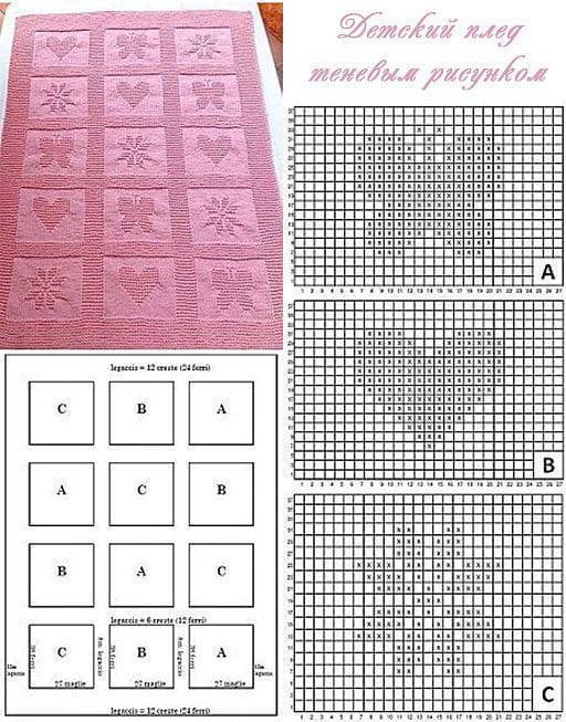 Детский пледик спицами для новорожденных схемы и описание