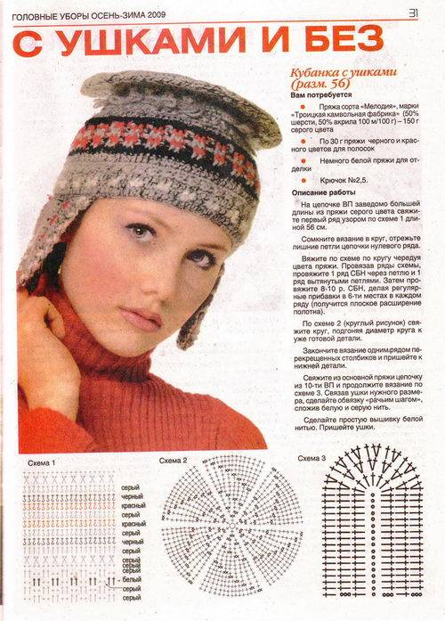 Вязаная спицами шапка кубанка для женщин: подробное описание. шапки вязаные кубанки