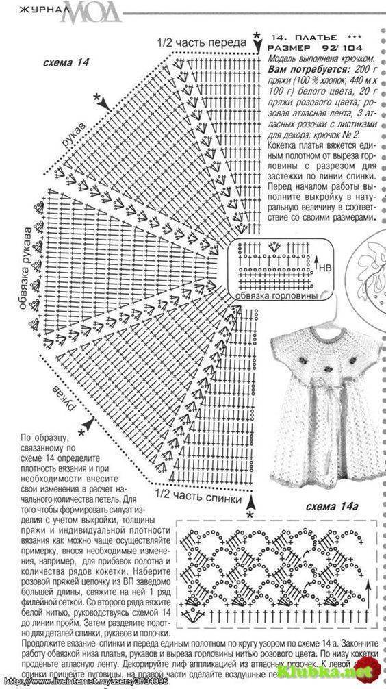 Детские платья крючком: со схемами и описанием