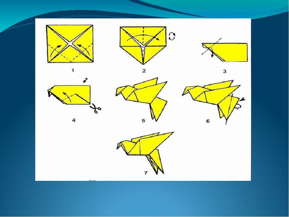 Как сделать журавлика оригами - простые и красивые поделки из бумаги и картона