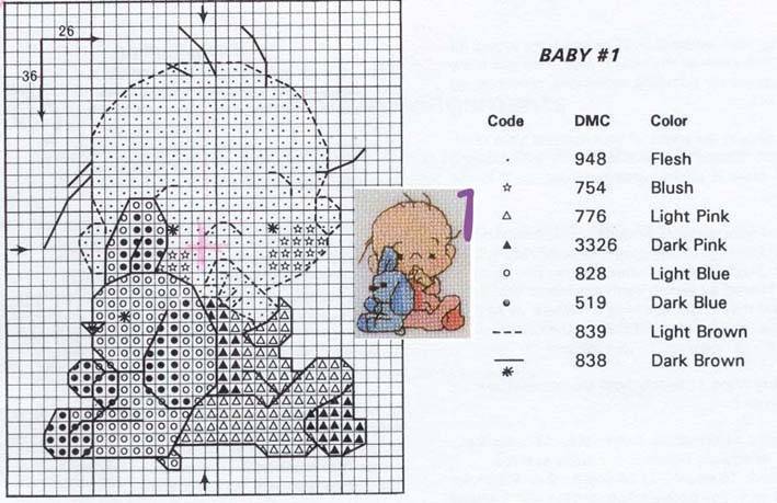 Вышивка крестом и бисером метрики для новорожденных мальчиков и девочек, схемы