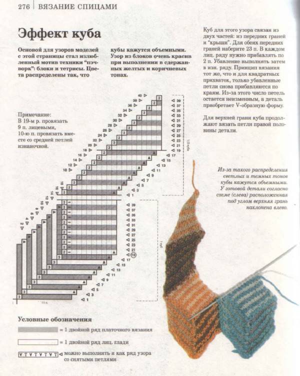 Интарсия спицами, подборка из 27 моделей со схемами, узоры для вязания спицами