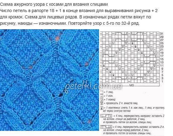 Выпуклые ромбы спицами схемы с описанием