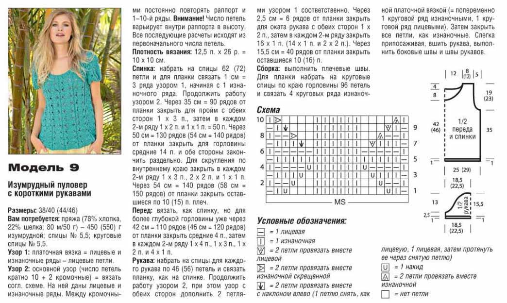 Узоры спицами простые и сложные, схемы к ним.