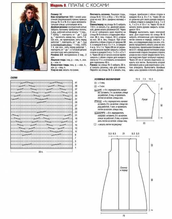 Как связать красивое женское платье? схемы вязаного платья для женщин спицами и крючком