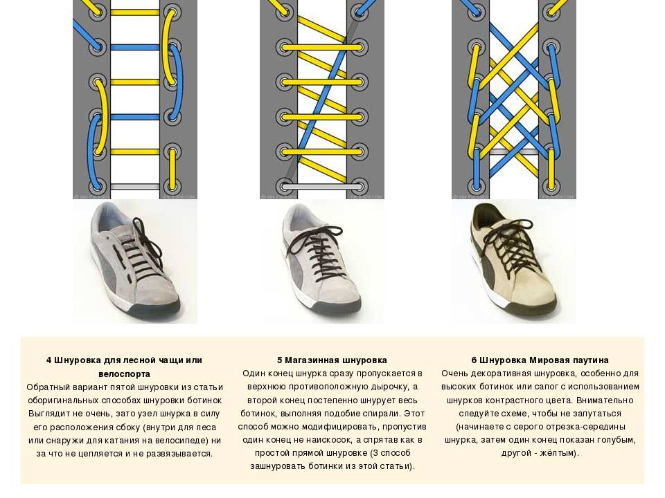 Как завязать шнурки стильно и по-модному