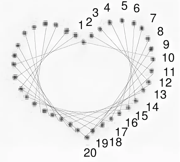 Стринг арт схемы с цифрами