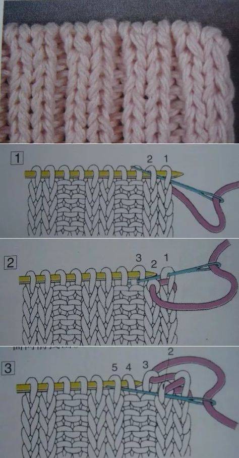 Техника и особенности вязания спицами пышной резинки