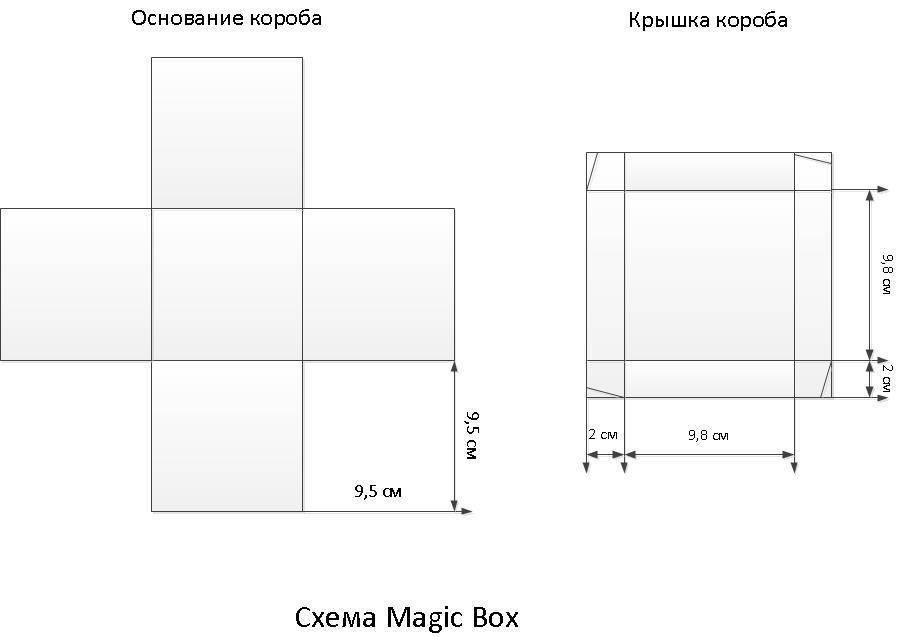 Коробка из фотографий своими руками