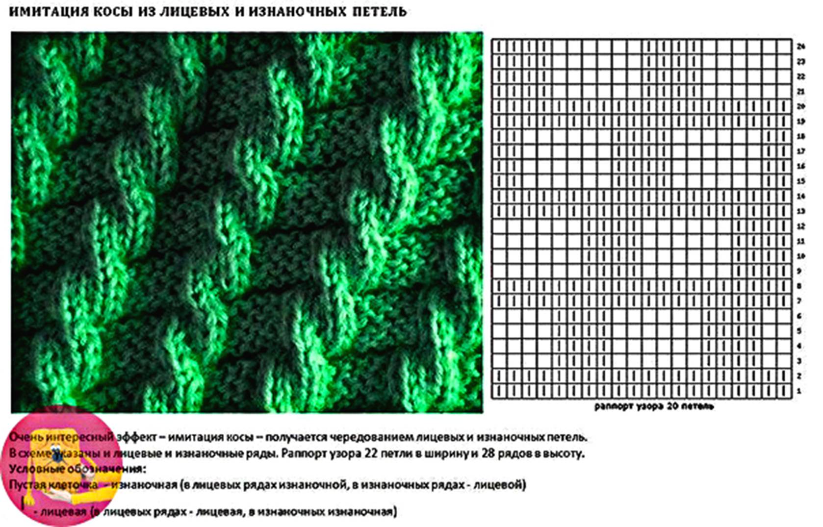 Рисунок косы на спицах схема и описание