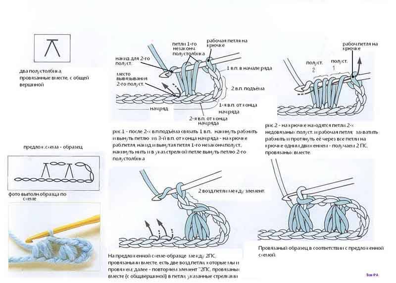 Столбик с 2 накидами – пошаговая инструкция по вязанию