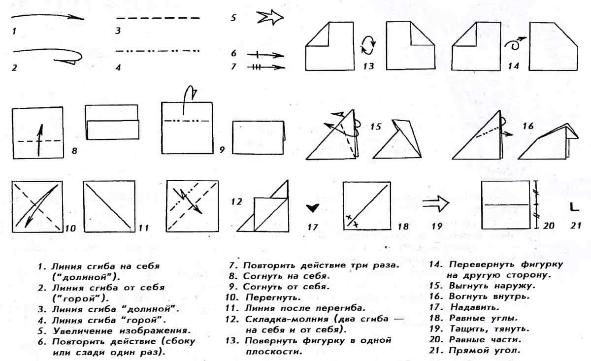 Оригами значения. Условные обозначения складывания оригами. Система условных обозначений в оригами. Оригами из бумаги для начинающих условные обозначения. Условные обозначения оригами и базовые формы.