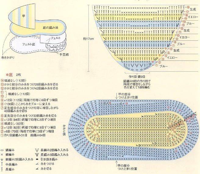 Подошва тапок крючком схема