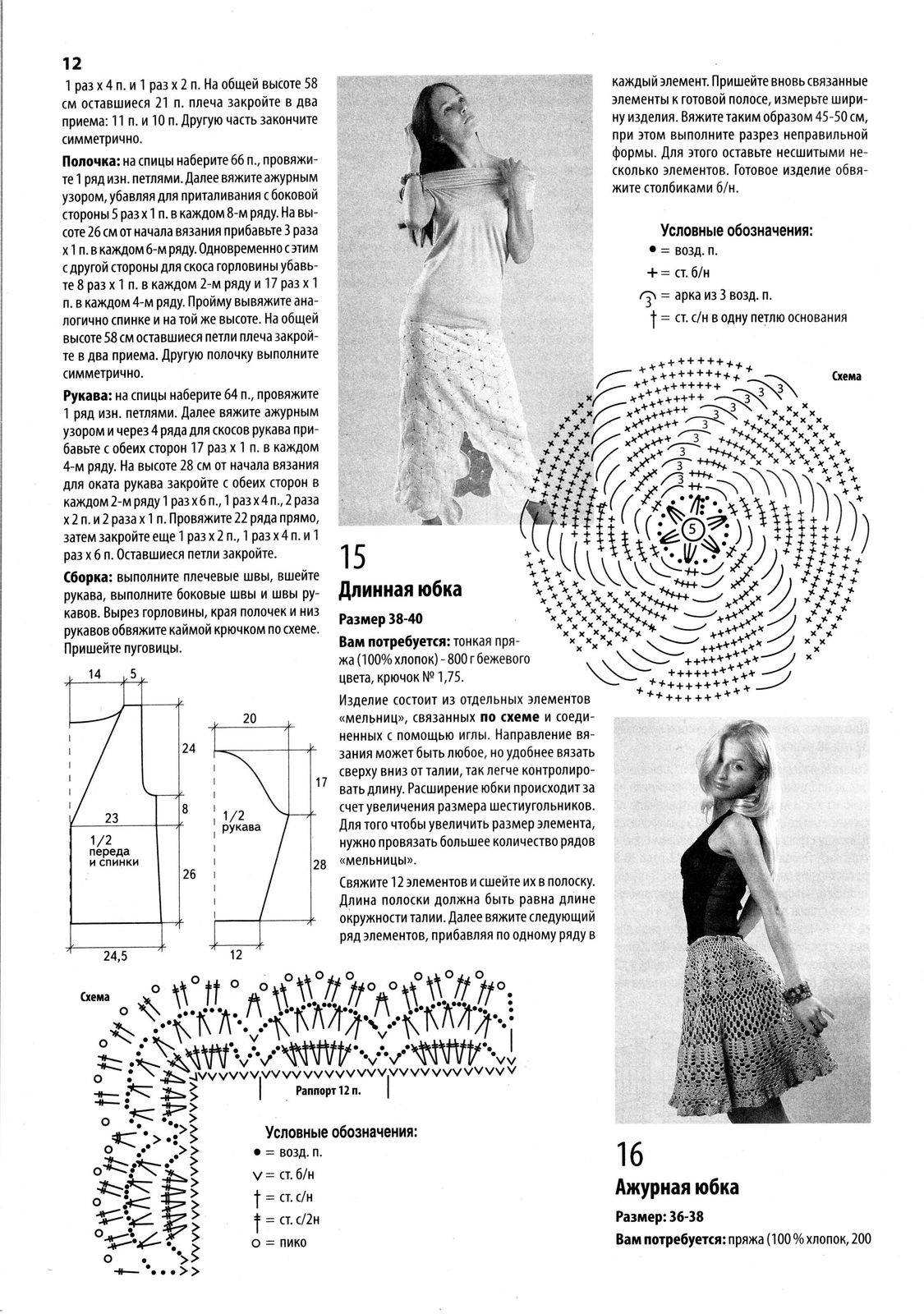Юбка крючком со схемами вязания и описанием для дам разного возраста