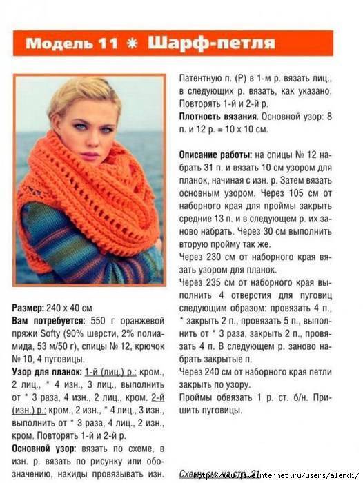 Вязаный снуд спицами — фото новинок для женщин, описание схем с узорами. инструкция, как связать шарф правильно