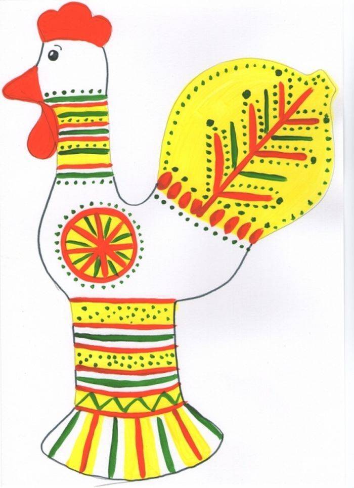 Филимоновская игрушка: фото картинки для детей глиняной лошадки и петушка с символической росписью