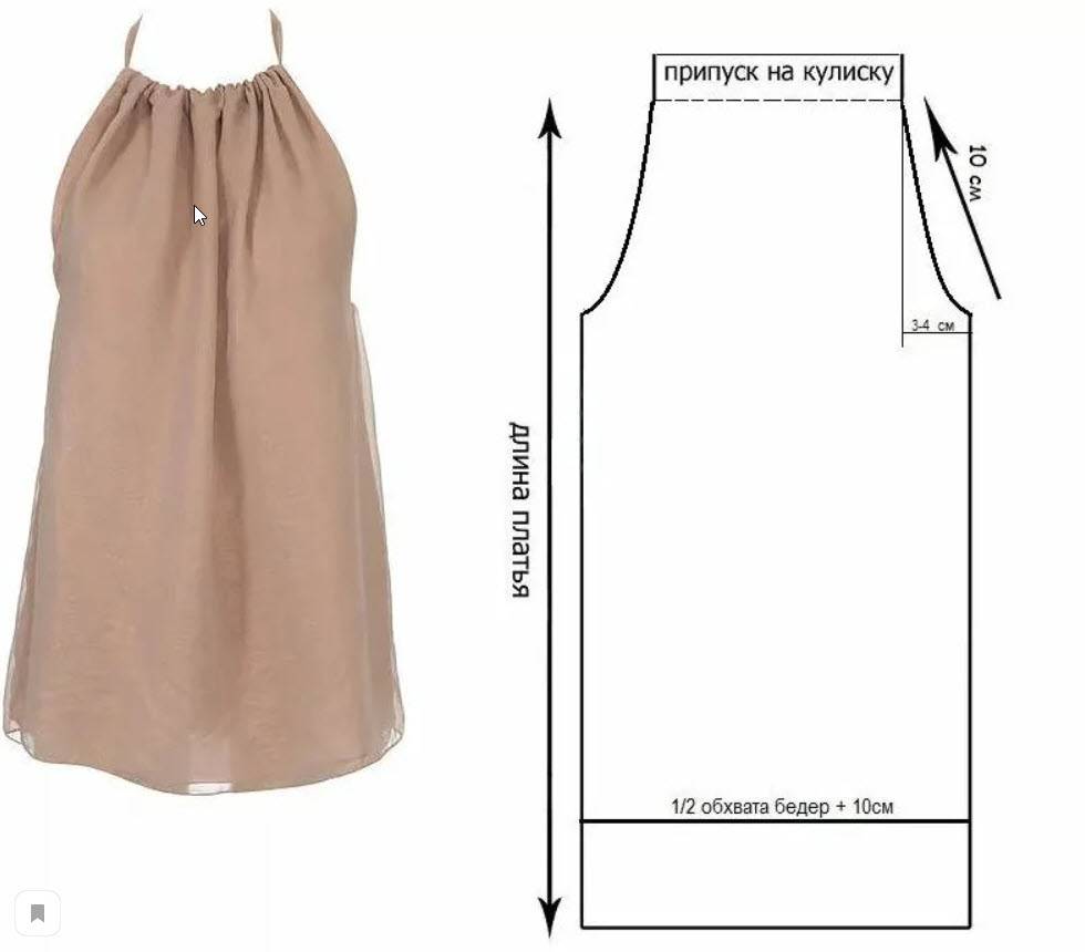 Платье на резинке на талии: выкройка, пошаговое описание пошива, фото, видео мк