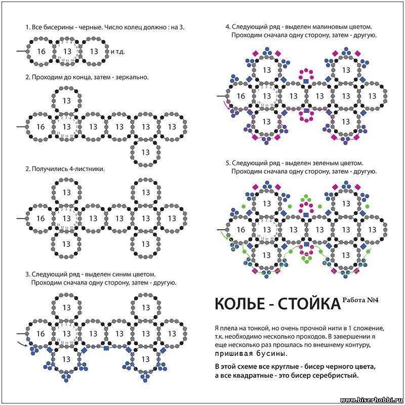 Как сплести из бисера кольцо для начинающих по схеме