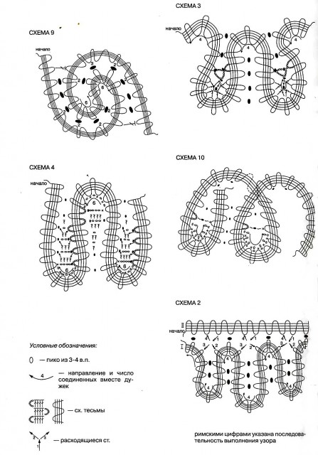 Брюггское кружево крючком схемы и описание кофточек