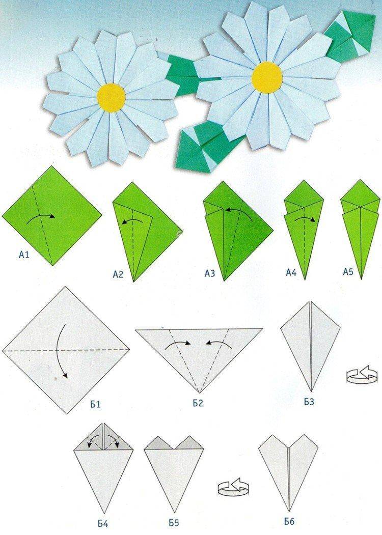 Ромашки из бумаги: простая инструкция создания бумажной ромашки. советы для начинающих в технике оригами + фото готовых примеров работ