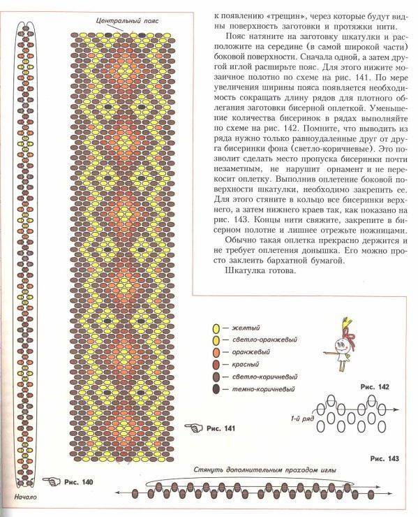 Шкатулка из бисера схема