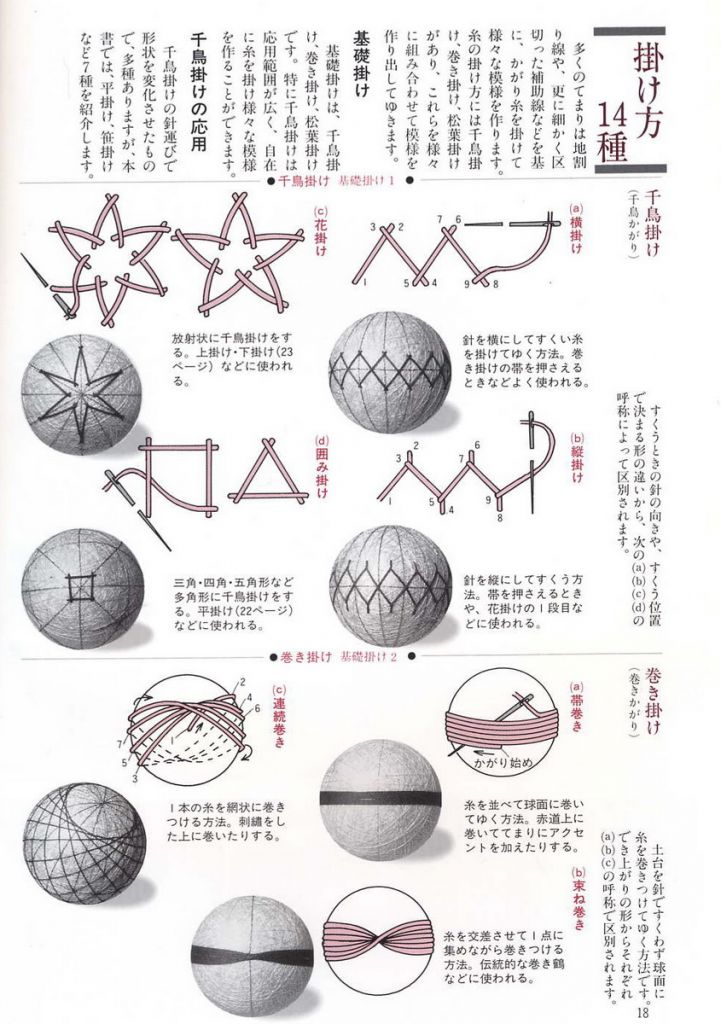 Как сделать японский шар темари своими руками