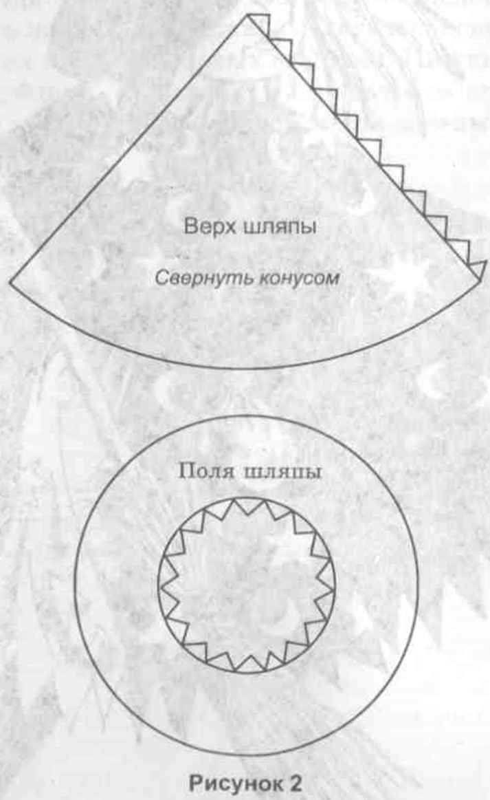 Как сделать шляпу ведьмы своими руками