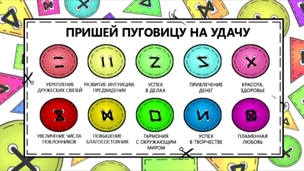 3 способа пришить пуговицу на штанах | хобби 2024