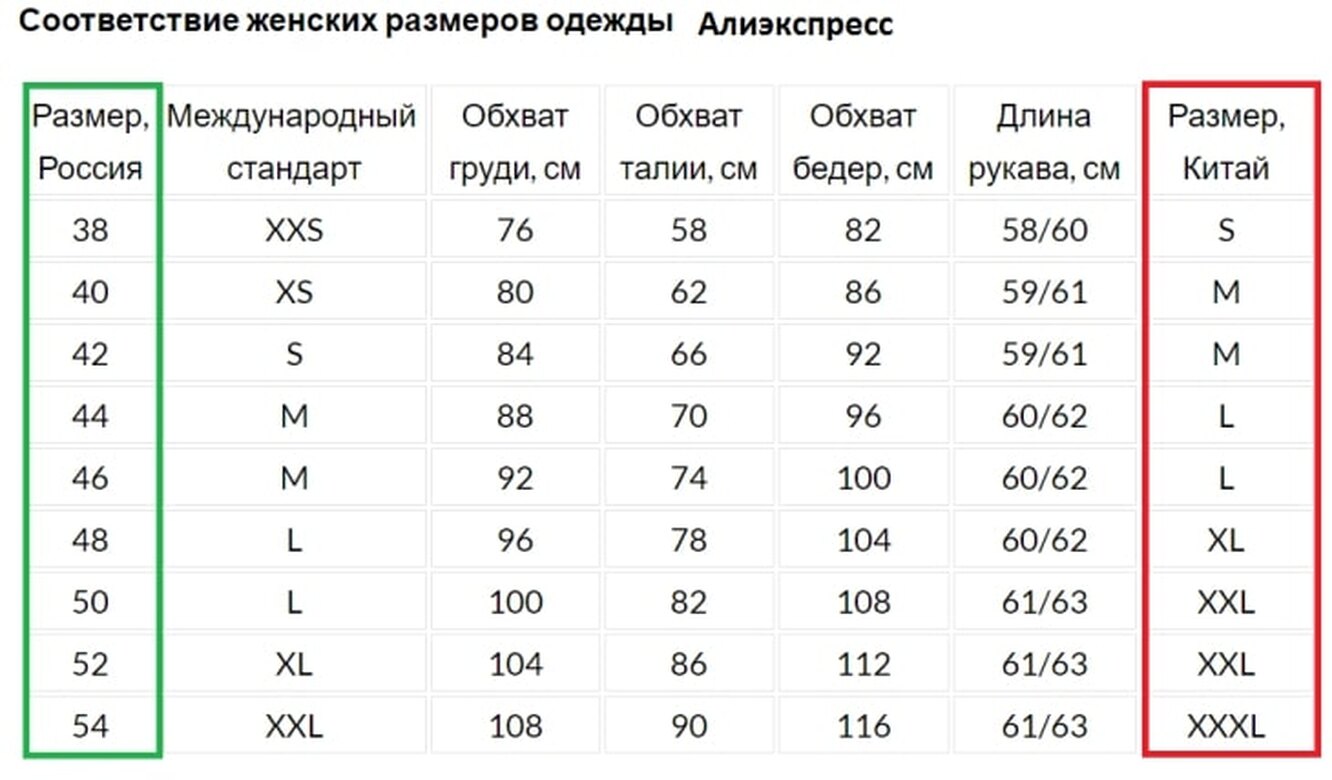 Самый большой размер одежды