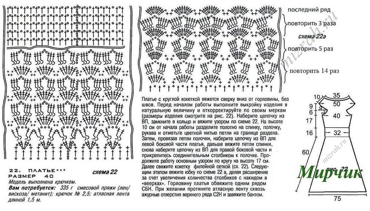 Вязаные летние платья крючком: великолепие и очарование ажурных узоров