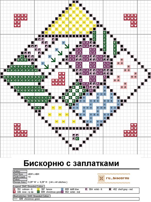 Делаем вышивку на игольнице зигугу