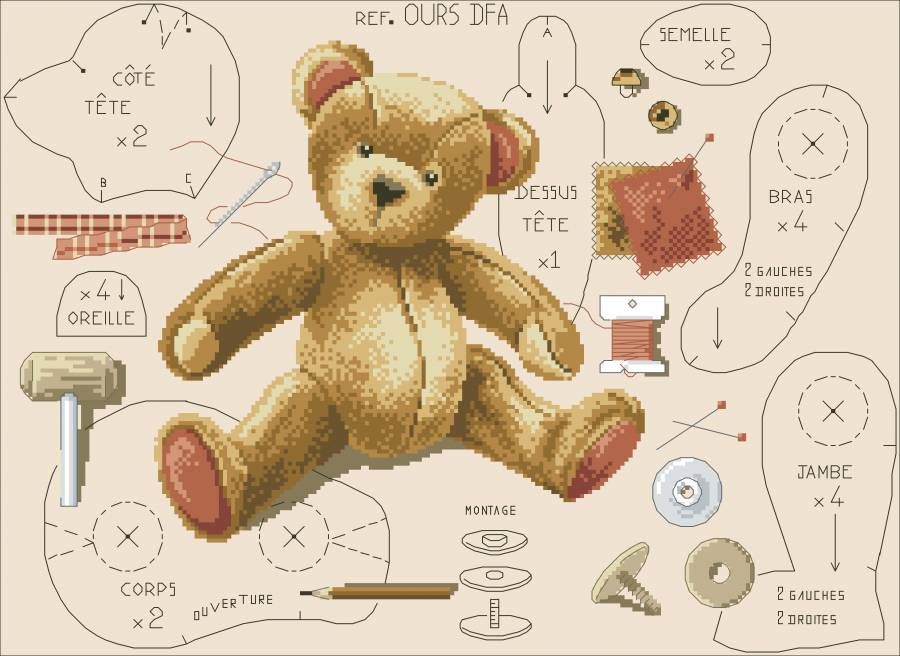 Как сделать мягкую игрушку своими руками. выкройка медведя тедди, тильда, мишка подушка. пошаговая инструкция, пошив, фото, видео уроки