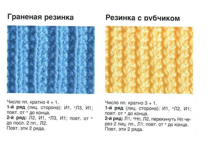 Американская резинка спицами. схема вязания для начинающих с описанием по кругу для носков, шарфа, шапки. видео