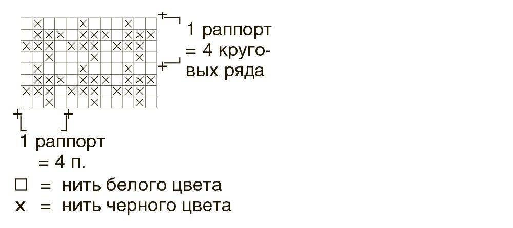 Как вязать рисунок гусиные лапки спицами видео