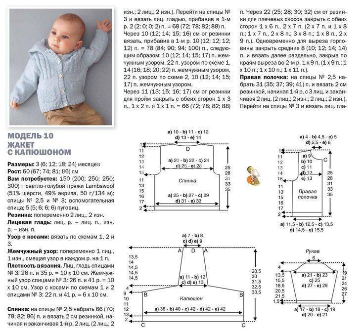 Вязаные комбинезоны для новорожденных: описание схемы и техники вязания спицами комбинезона для начинающих (фото инструкция)