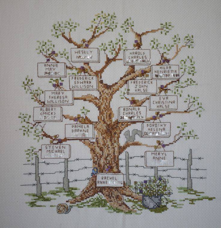 Денежное дерево, вышивка крестом, схема