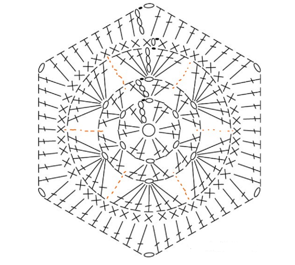 Вяжем шестиугольник крючком схема