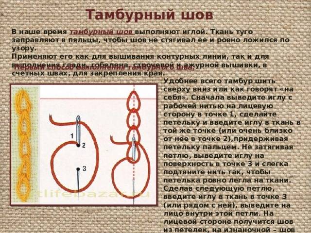 Тамбурный шов иголкой пошагово. как делать, подробная инструкция для начинающих, схема, описание. видео, фото