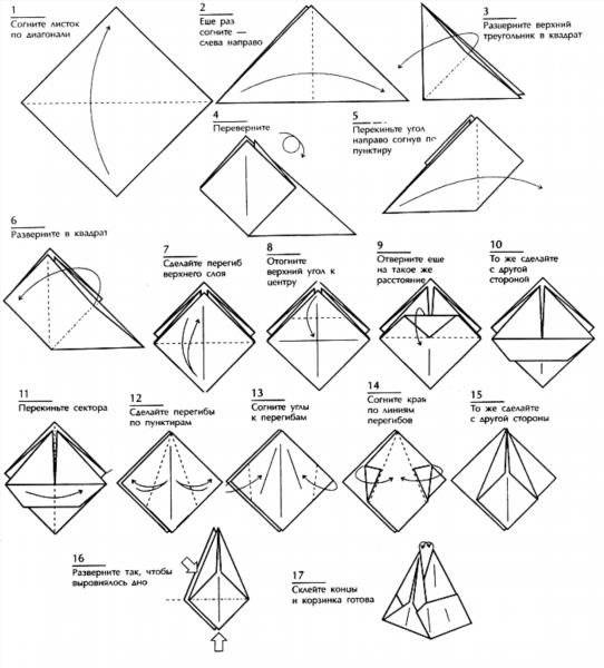 Хлопушка из бумаги – подробная инструкция как создать простую и громкую хлопушку (85 фото и схем)