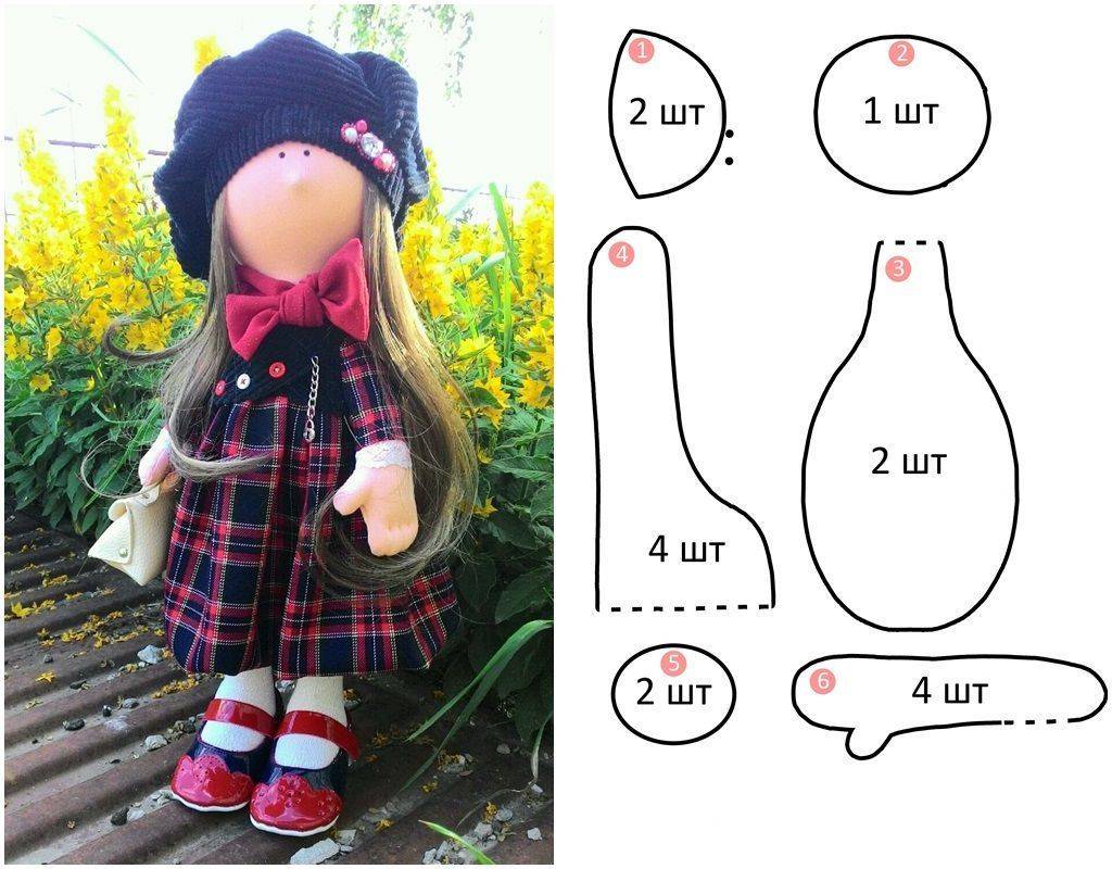 Кукла тильда своими руками: топ 10 разных способов с пошаговыми видео уроками - все курсы онлайн