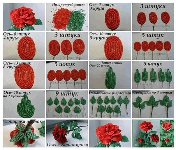 Плетеные из бисера цветы: техники плетения, пошаговое изготовление розы, незабудок, сирени, описание, фото