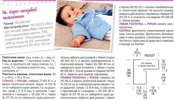 Кофточка для новорожденного спицами: схемы вязания кофты-реглан